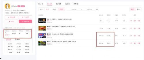 吃瓜视频段子怎么做的啊,轻松打造热门搞笑内容